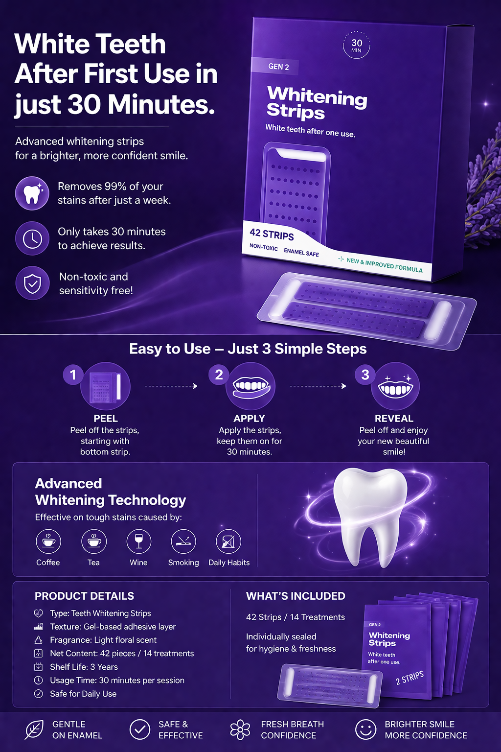 Teeth whitening strips